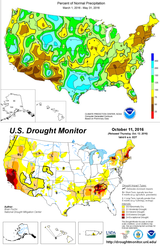 us-drought-monitor